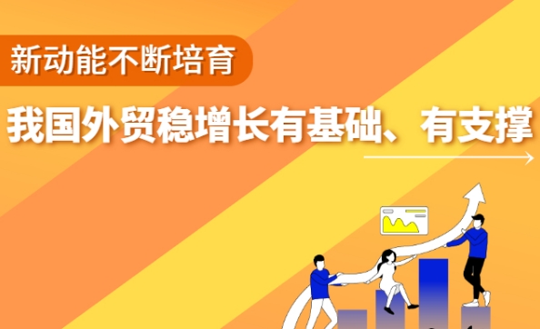 数读中国 | 新动能不断培育 我国外贸稳增长有基础、有支撑